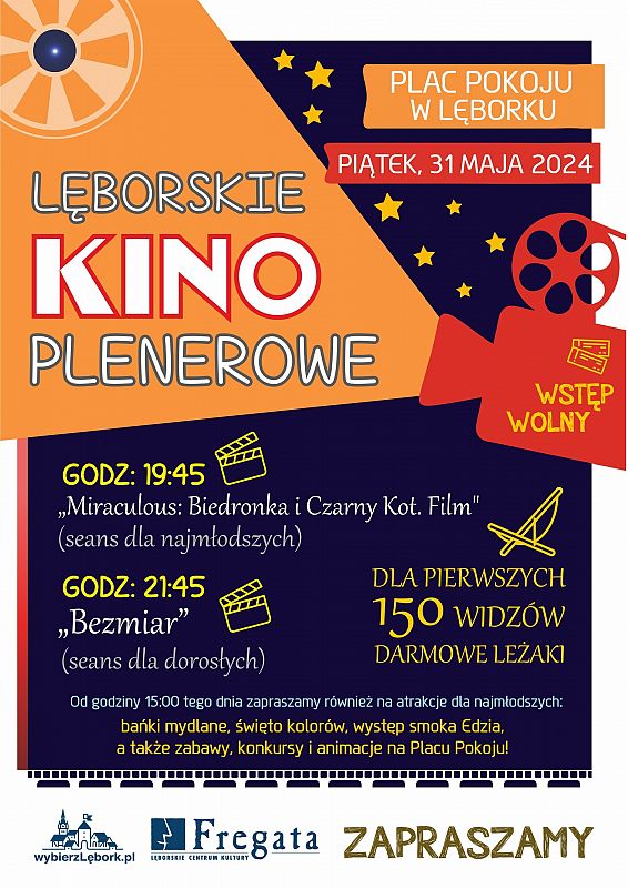 Grafika 1: Lęborskie Kino Plenerowe