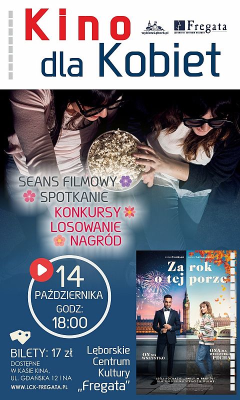 Grafika 1: Kino dla Kobiet