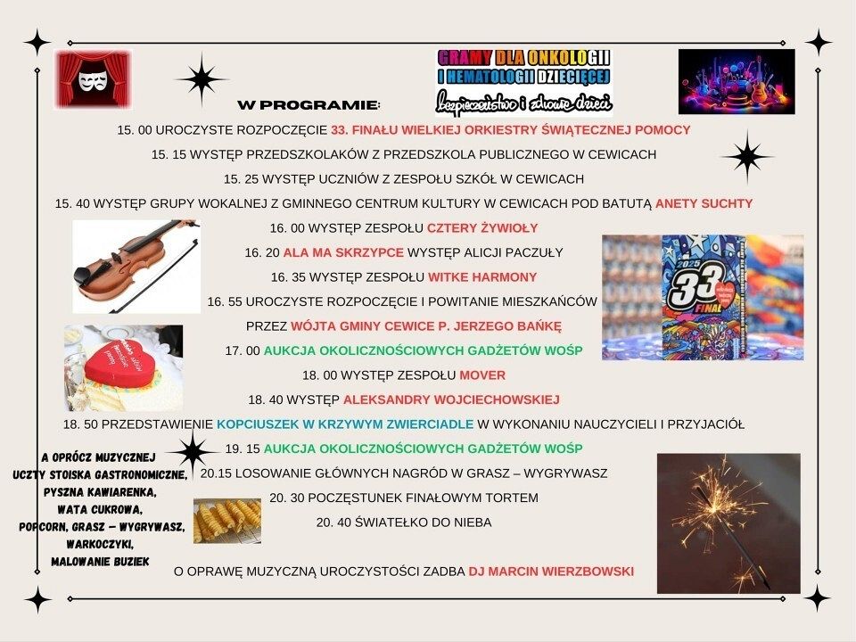 Grafika 1: 33. Finał WOŚP w Cewicach