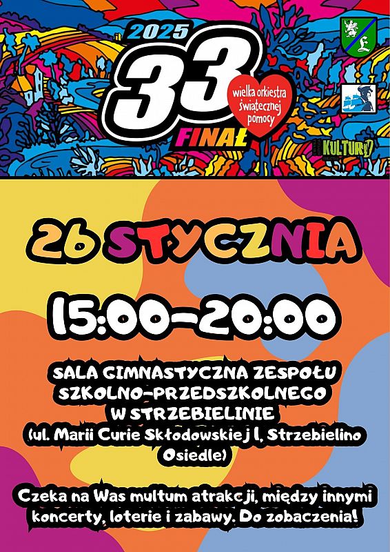 Grafika 1: 33. Finał WOŚP w gminie Łęczyce