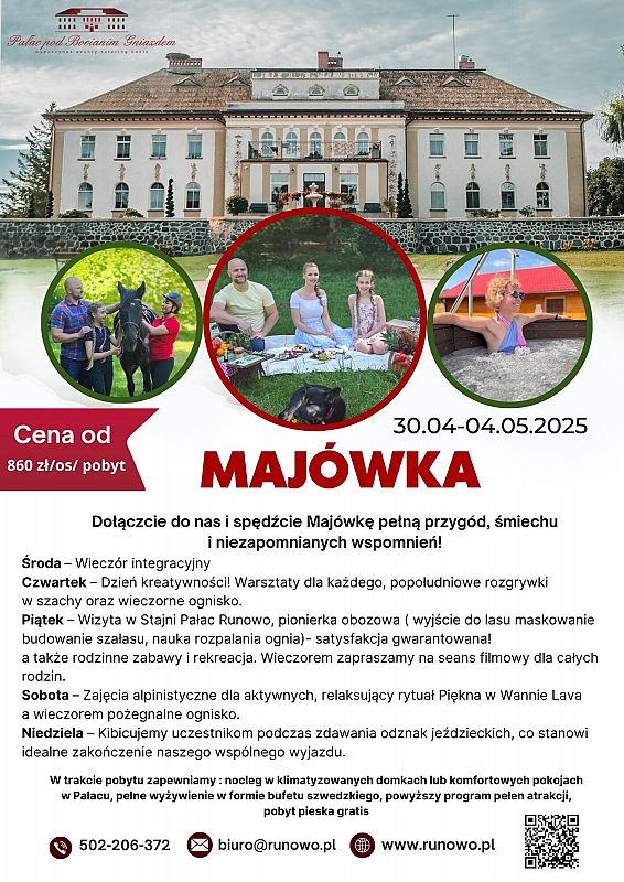 Grafika 1: Majówka w "Pałacu pod Bocianim Gniazdem" w Runowie
