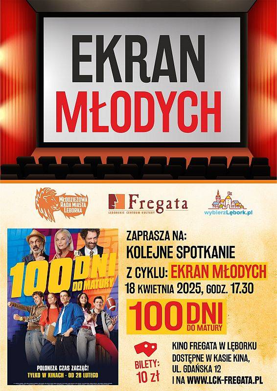 Grafika 1: "Ekran Młodych" w kwietniu we "Fregacie"