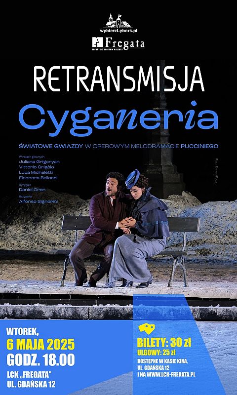 Grafika 1: Retransmisja operowego melodramatu Cyganeria