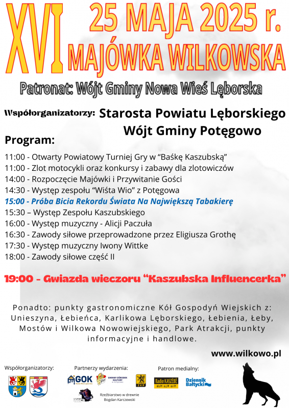 Grafika 1: XVI Majówka Wilkowska