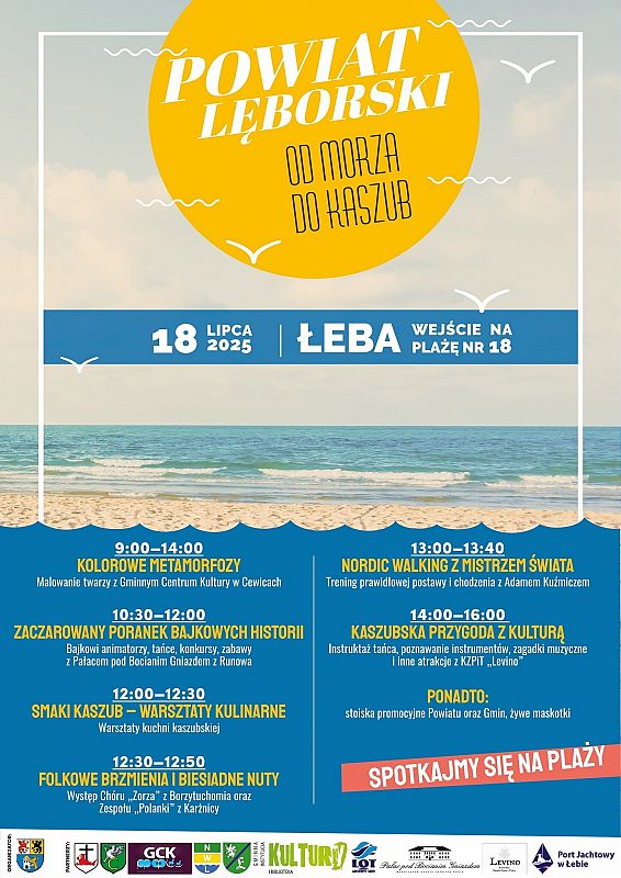 Grafika 1: Powiat Lęborski od morza do Kaszub