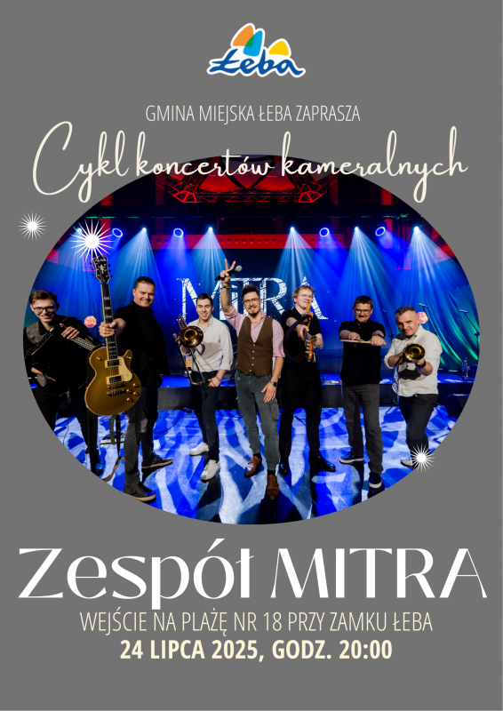 Grafika 1: Cykl koncertów kameralnych – zespół MITRA