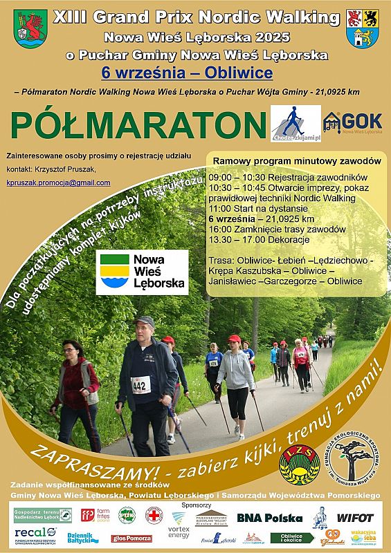 Grafika 1: XIII Grand Prix Nordic Walking