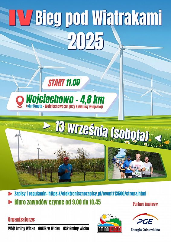 Grafika 1: IV Bieg pod Wiatrakami