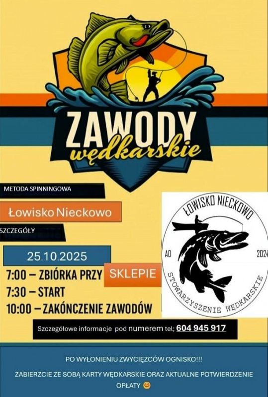 Grafika 1: Zawody wędkarskie w Nieckowie