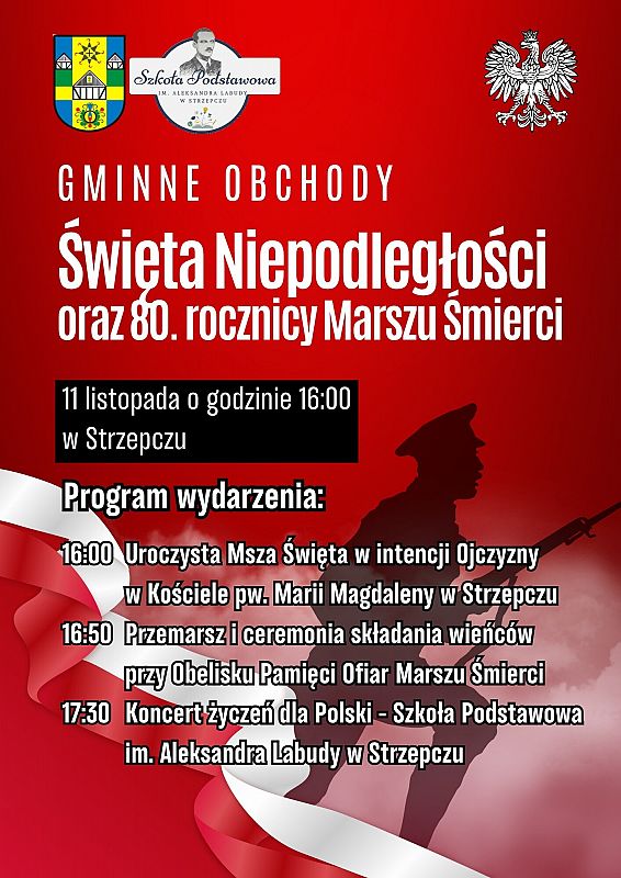 Grafika 1: Gminne obchody Święta Niepodległości (gm. Linia)
