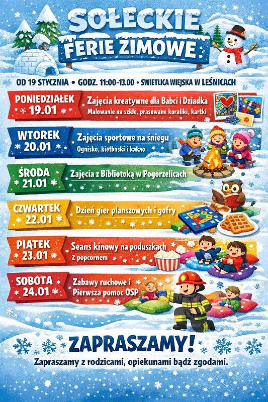 Grafika 1: Ferie zimowe Sołectwa Leśnice