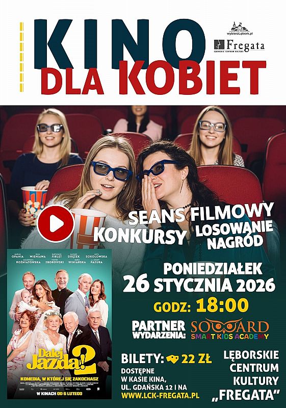 Grafika 1: Kino dla Kobiet