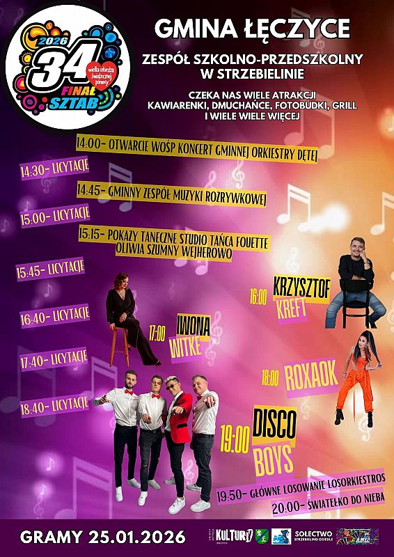 Grafika 1: 34. Finał WOŚP w gminie Łęczyce