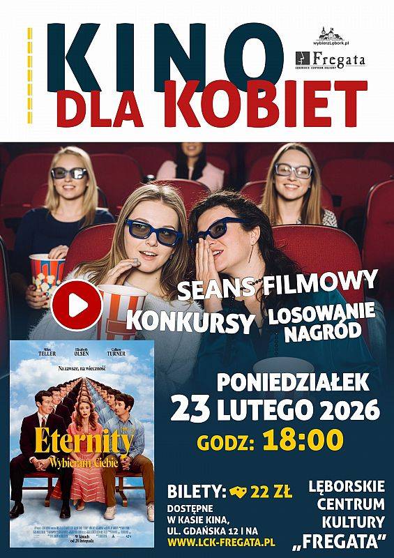 Grafika 1: Kino dla Kobiet