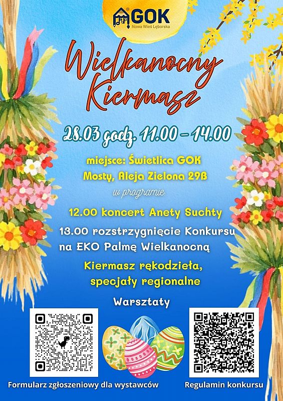 Grafika 1: Kiermasz Wielkanocny (Mosty)