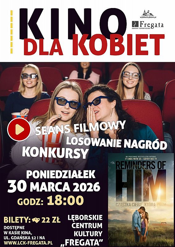 Grafika 1: Kino dla Kobiet