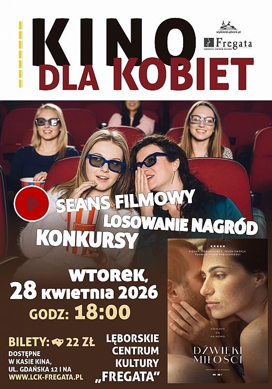 Grafika 1: Kino dla Kobiet