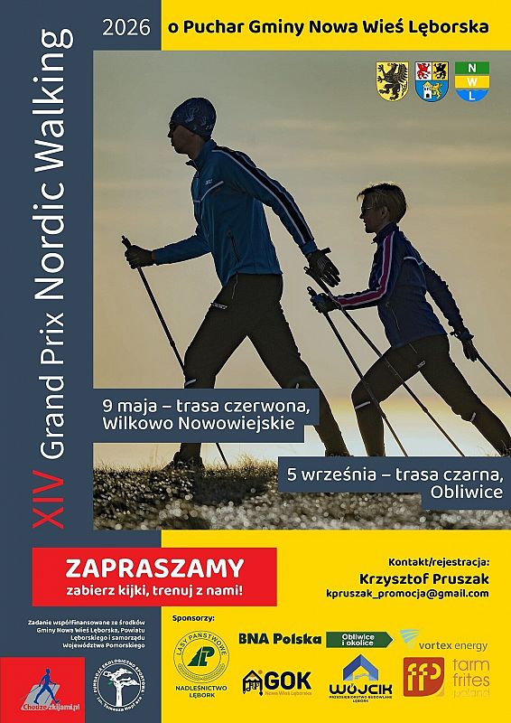 Grafika 1: XIV Grand Prix Nordic Walking