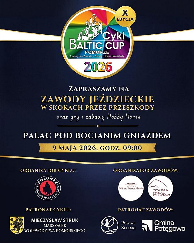 Grafika 1: Towarzyskie zawody w skokach przez przeszkody z cyklu Baltic Cup w Runowie