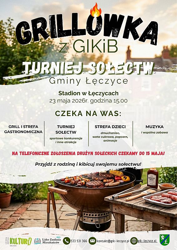 Grafika 1: Turniej sołectw gminy Łęczyce