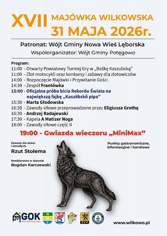Grafika 1: XVII Majówka Wilkowska