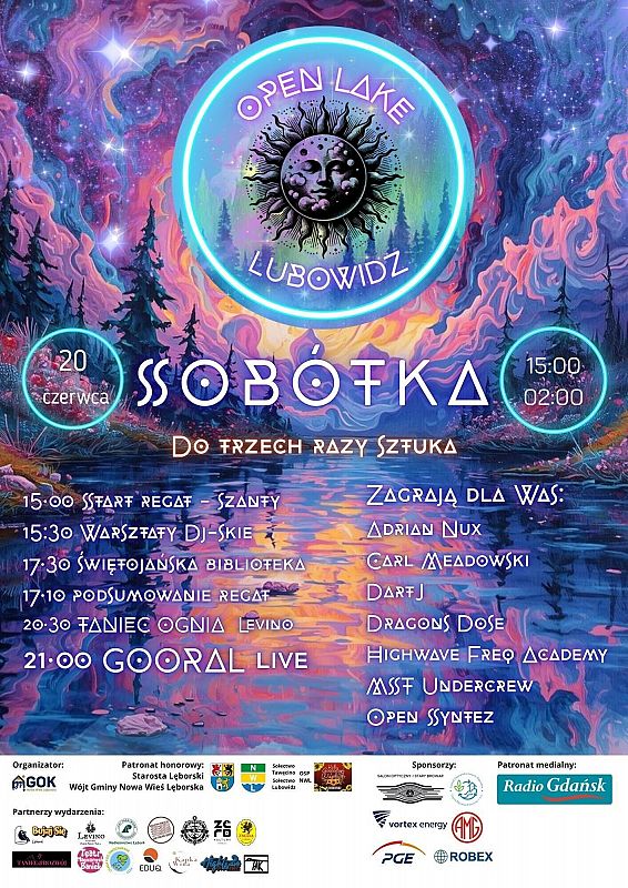 Grafika 1: Open Lake