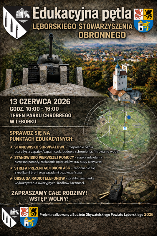 Grafika 1: Edukacyjna pętla Lęborskiego Stowarzyszenia Obronnego