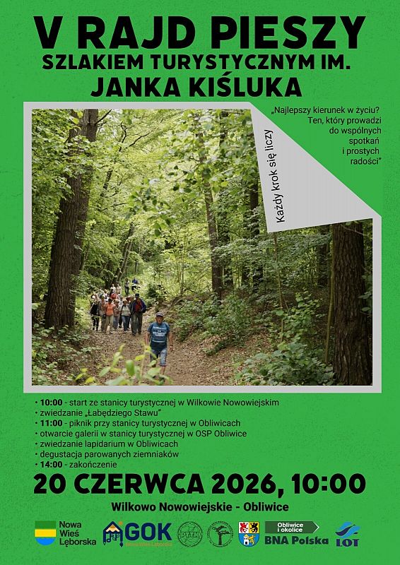 Grafika 1: V Rajd Pieszy Szlakiem Turystycznym im. Janka Kiśluka