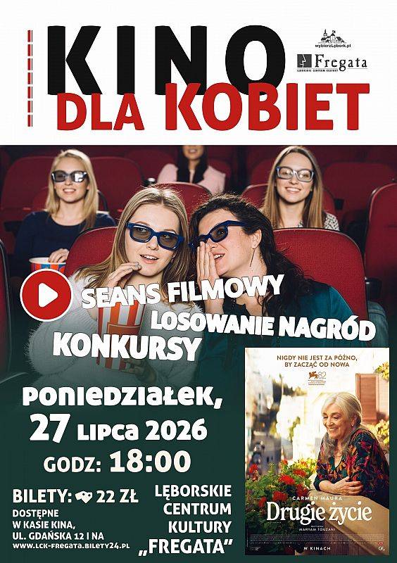 Grafika 1: Kino dla Kobiet