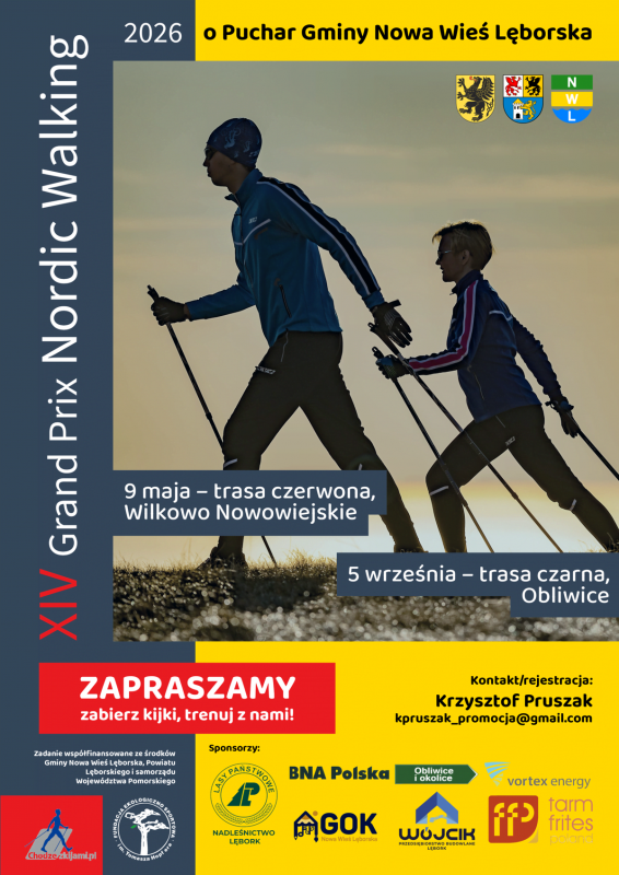 Grafika 1: XIV Grand Prix Nordic Walking