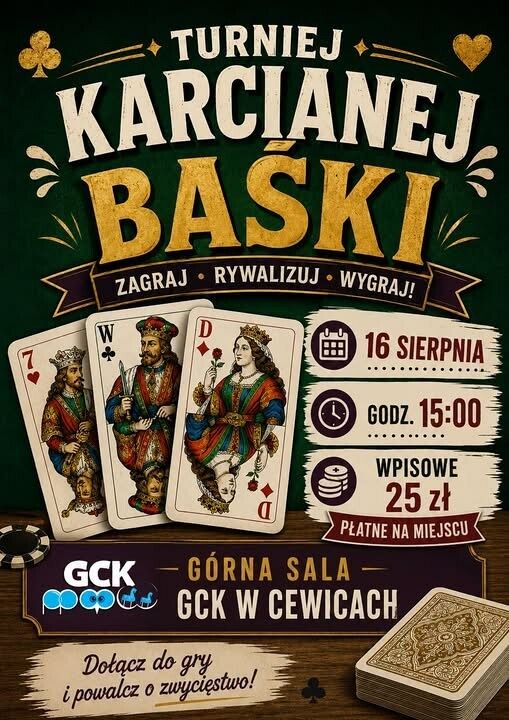 Grafika 1: Turniej Karcianej Baśki