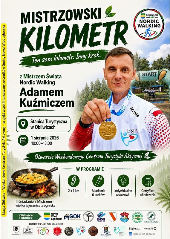 Grafika 1: Mistrzowski kilometr