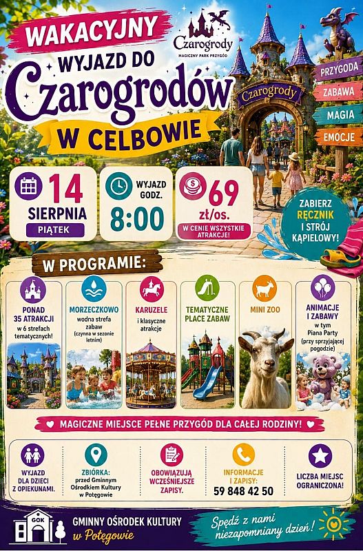 Grafika 1: Wyjazd do Czarogrodów