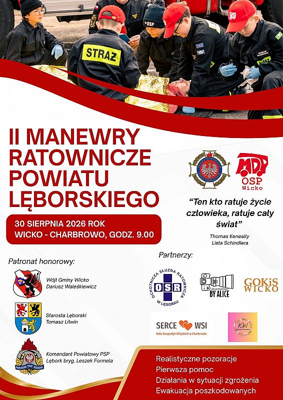 Grafika 1: II Manewry Ratownicze Powiatu Lęborskiego