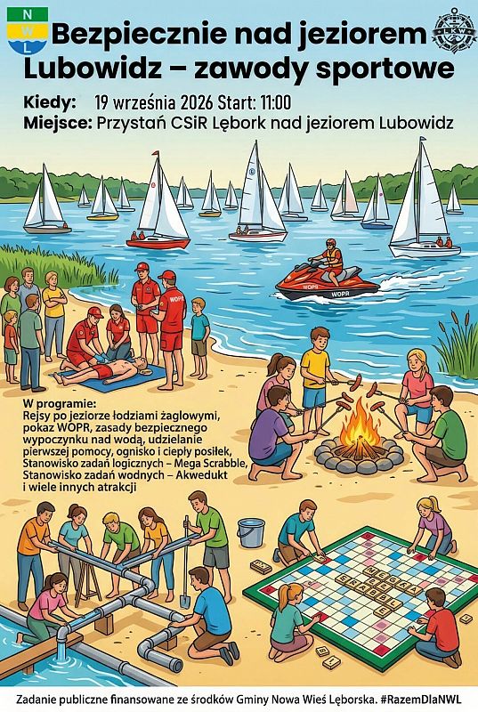 Grafika 1: Bezpiecznie nad Jeziorem Lubowidz – zawody sportowe