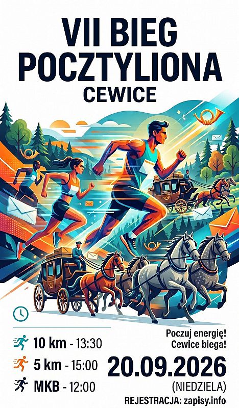 Grafika 1: VII Bieg Pocztyliona