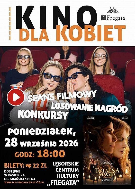 Grafika 1: Kino dla Kobiet