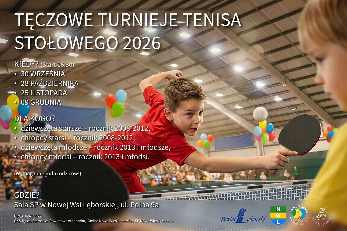 Grafika 1: Powiatowy cykl turniejów tenisa stołowego (edycja jesienna)