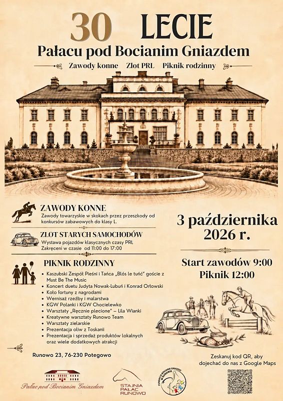 Grafika 1: 30-lecie "Pałacu pod Bocianim Gniazdem" w Runowie