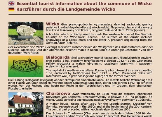 Niezbędnik turysty w gminie Wicko grafika