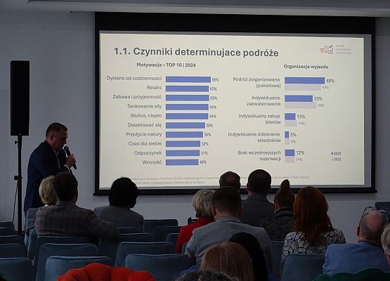 Grafika 18: Pomorskie Forum Turystyczne 2024 – relacja z wydarzenia