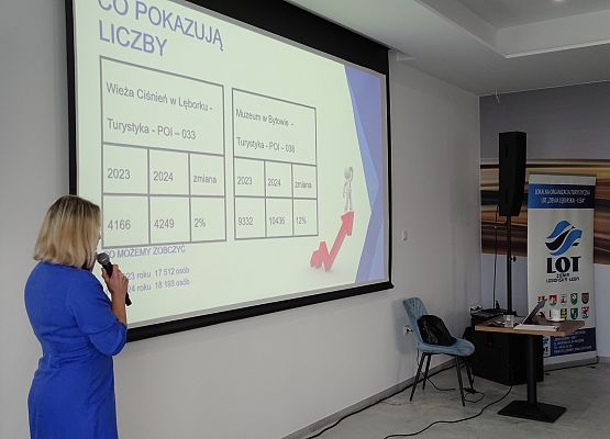 Grafika 8: Pomorskie Forum Turystyczne 2024 – relacja z wydarzenia