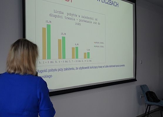 Grafika 9: Pomorskie Forum Turystyczne 2024 – relacja z wydarzenia