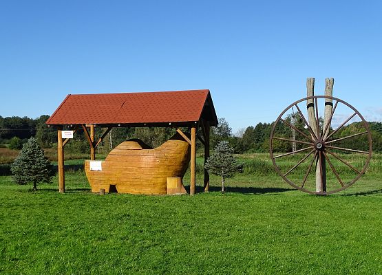 Grafika 18: Turystyczne obchody ETZT