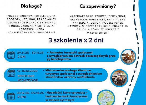 Grafika 2: Rozwój kompetencji kadr turystycznych regionu Pomorza w zakresie turystyki społecznej