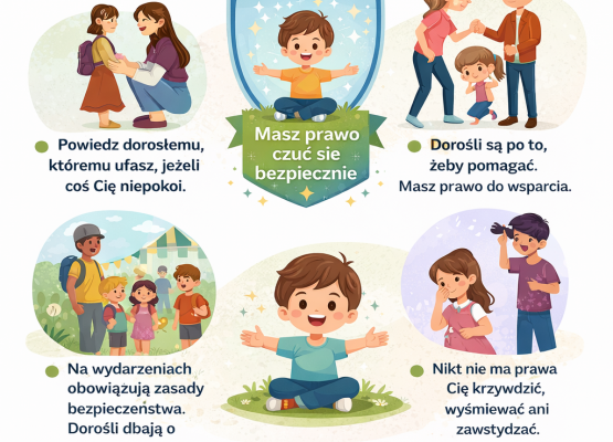 Grafika 2: Standardy Ochrony Małoletnich