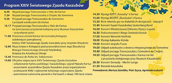 Grafika 2: XXIV Światowy Zjazd Kaszubów w Kartuzach