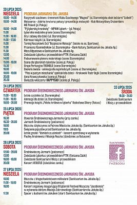 Grafika 2: Średniowieczny Jarmark Świętego Jakuba