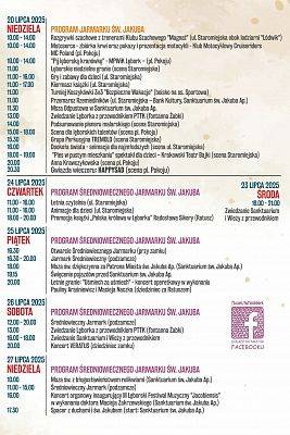 Grafika 2: Średniowieczny Jarmark Świętego Jakuba