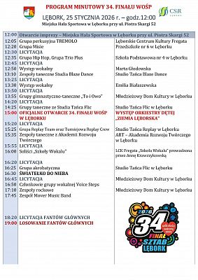 Grafika 2: 34. Finał WOŚP w Lęborku